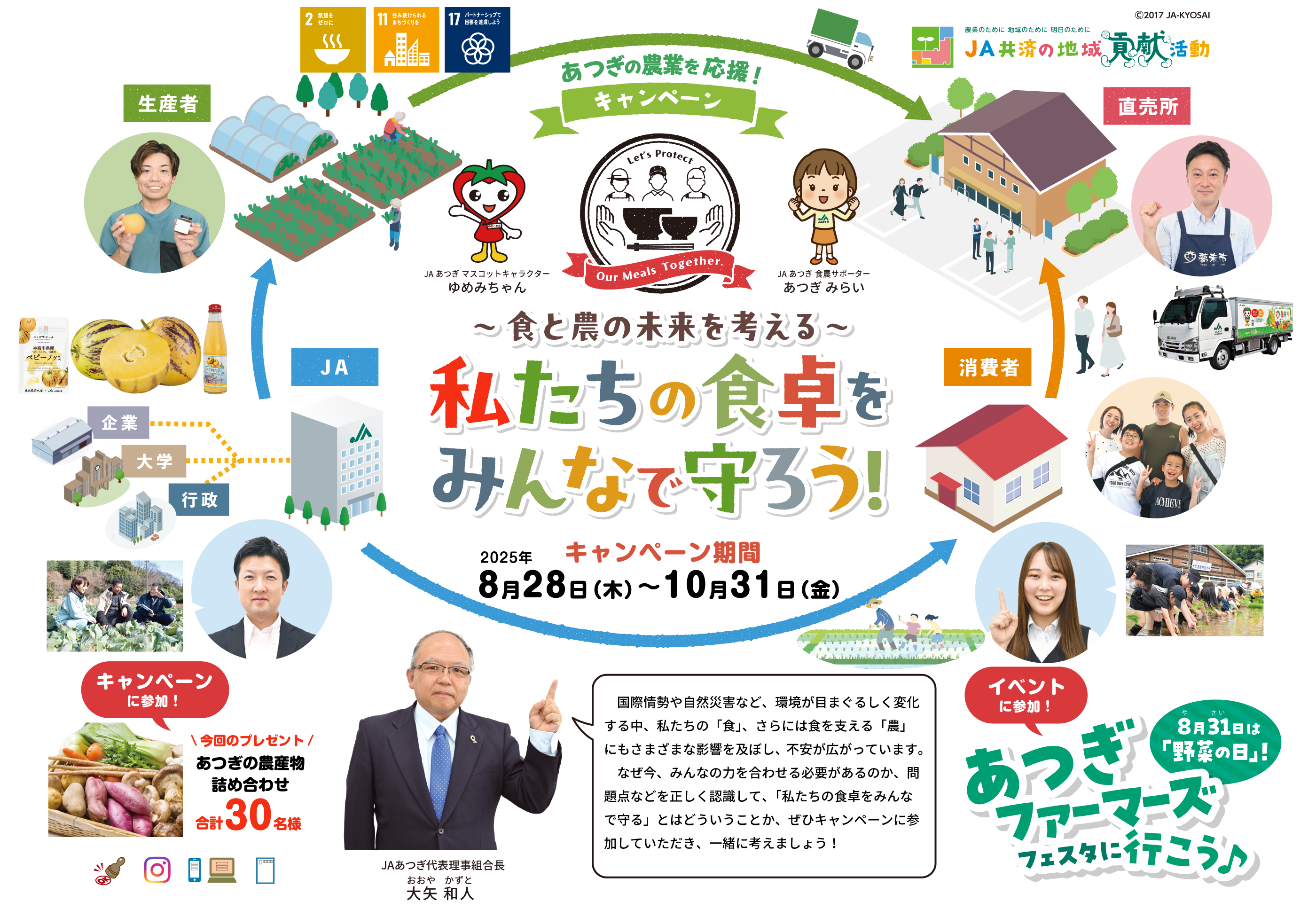 あつぎの農業を応援!キャンペーン 私たちの食卓をみんなで守ろう!