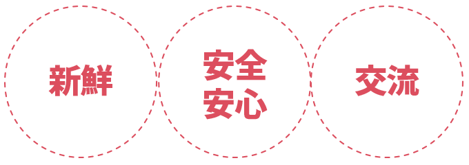 新鮮・安全安心・交流